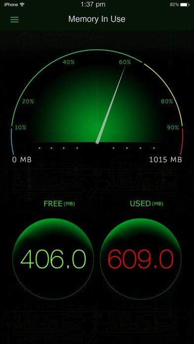 Rendszer aktivitás követő (System Activity Monitor)