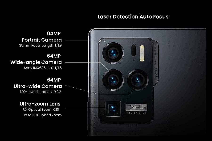ZTE Axon 30 Ultra 5G kamerarendszer