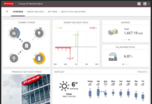 Naperőmű-teljesítmény monitoring rendszer Naperőmű-teljesítmény monitoring rendszer