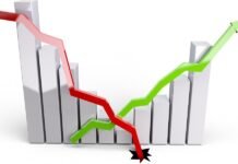 Összes mobiltelefon eladás a világban 2021-ben Az összes mobiltelefon eladás a világban 2021-ben